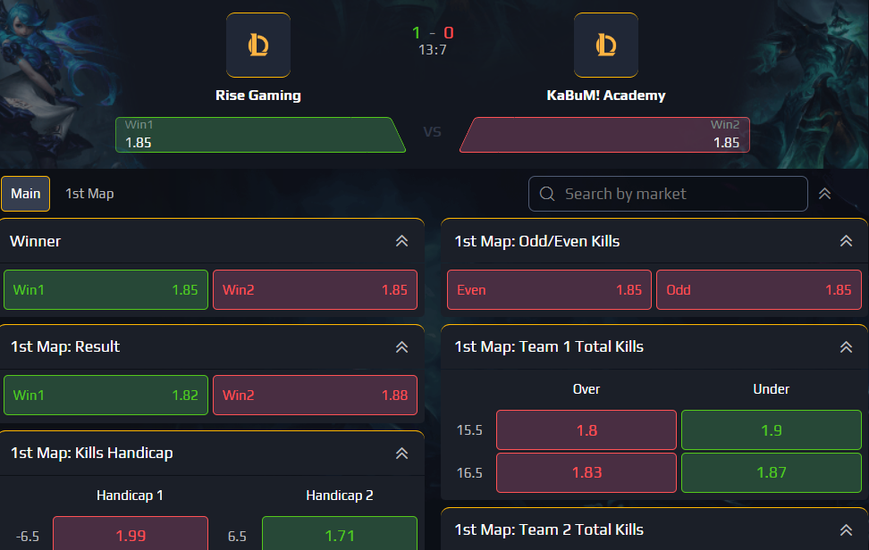 Pin Up League of Legends esports betting and major tournaments