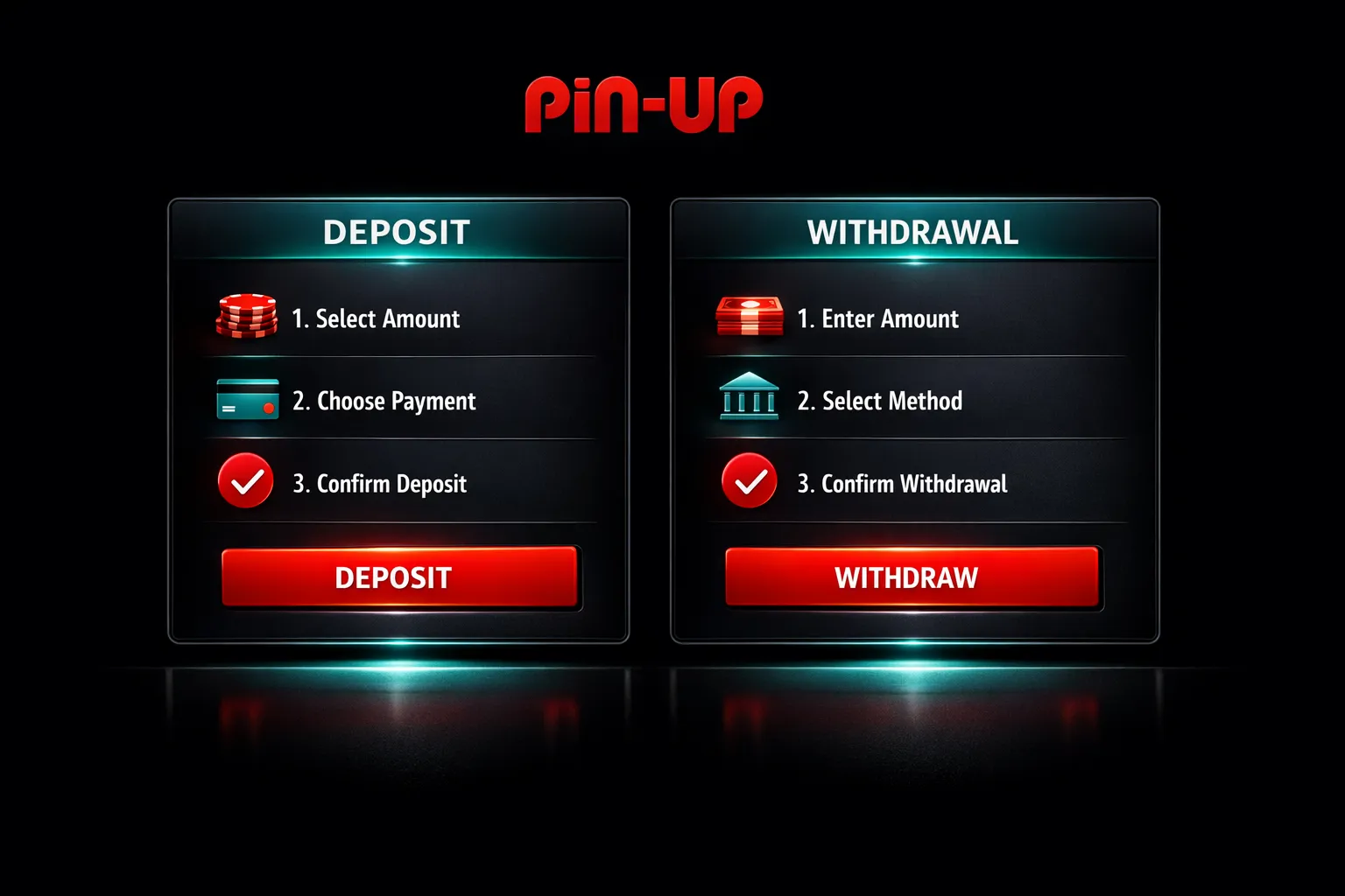 Pin Up deposit methods grid for Indian players with local UPI PhonePe Paytm and wallet options