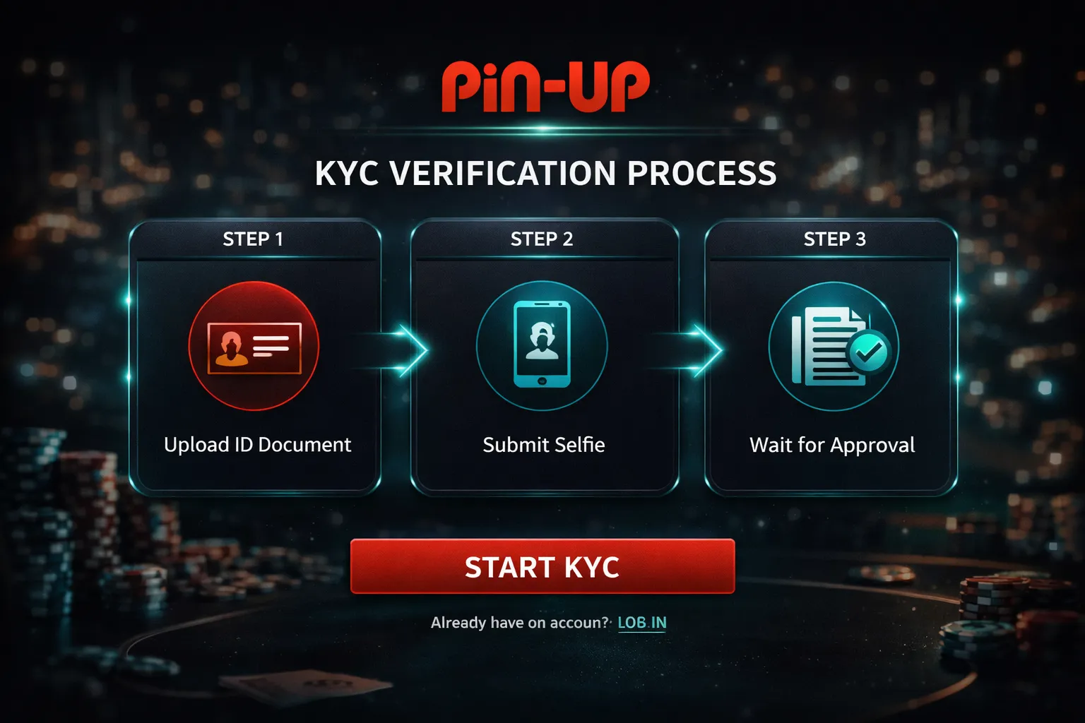 Pin Up Casino sign-in form with phone number and email login fields for account access